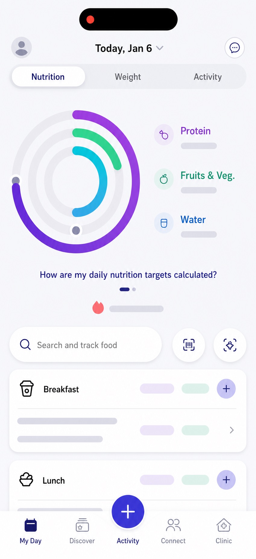 WeightWatchers My Day screen showing daily nutrition targets